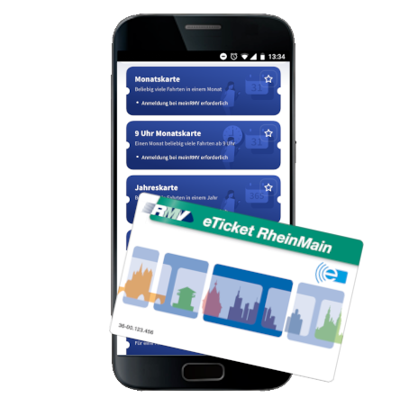 Monthly ticket as chipcard, ticket on paper and on a mobile phone display