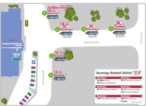 Lageplan Bussteige Bahnhof Alsfeld
